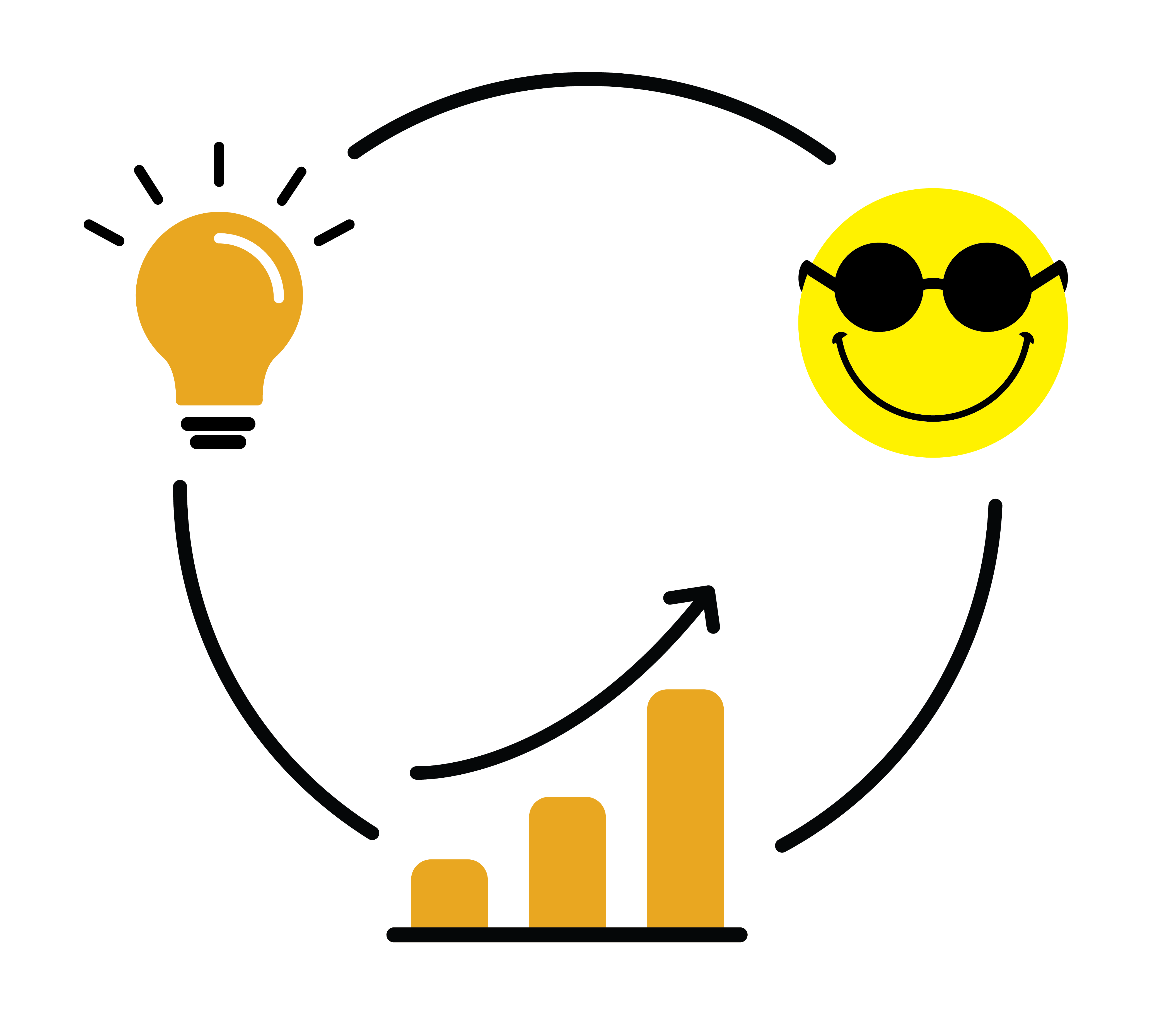 Icone com três elementos, uma lampada, um gráfico e logotipo e da Fundação Dorina.